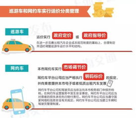 上海網約車新政三文件落地 規范運營服務，推動行業健康發展